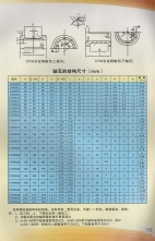 产品说明书